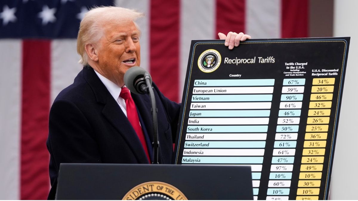 Trump Announces Americans Will Receive $2,000 Each from New Tariff Initiative